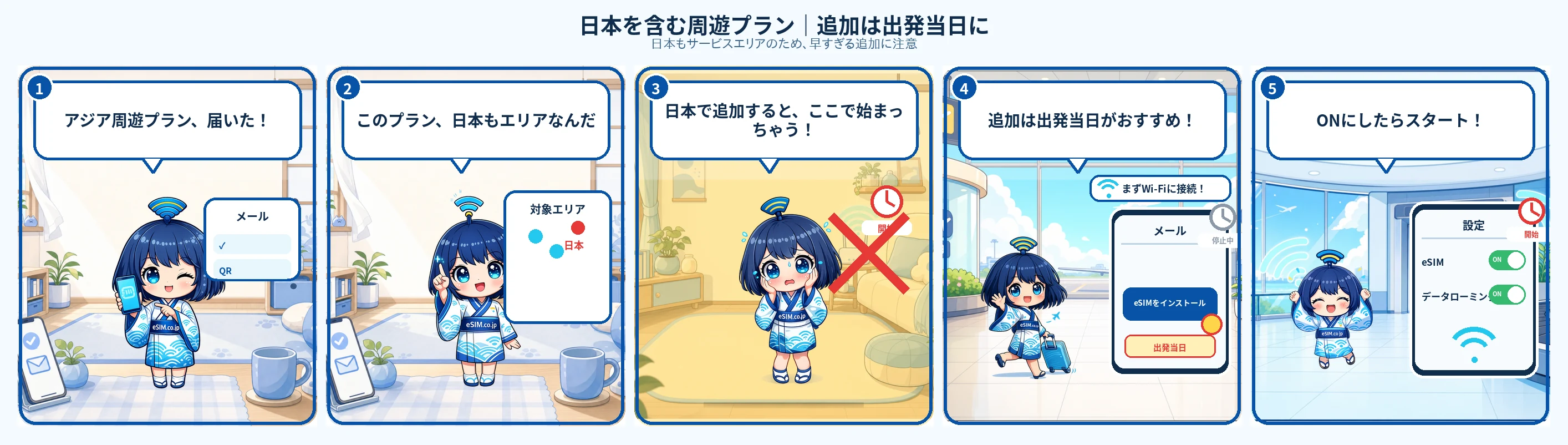利用期間は、対応ネットワークに接続し、eSIMが開通した時点から始まります。このプランは日本もエリアに含まれるため、日本国内でeSIMを追加すると、その時点で開通して期間が始まることがあります。eSIMの追加は、出発当日に行うことをおすすめします。
