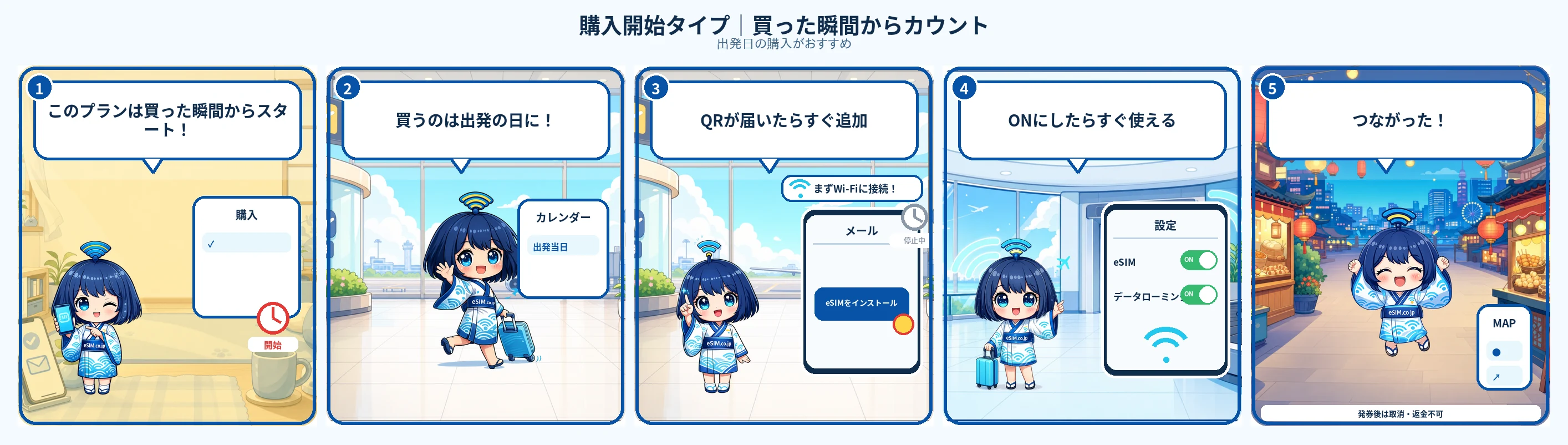 ご購入後すぐに使える期間が始まります（QRコードのお届け前から進みます）